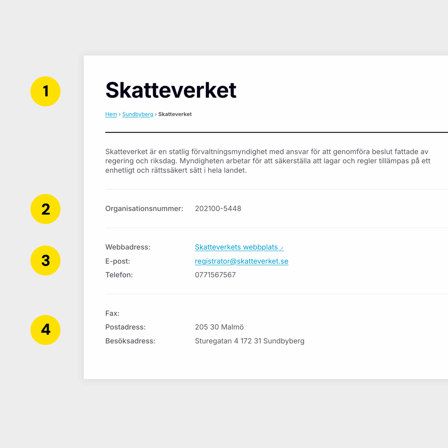 Hur myndighetsregistret fungerar
